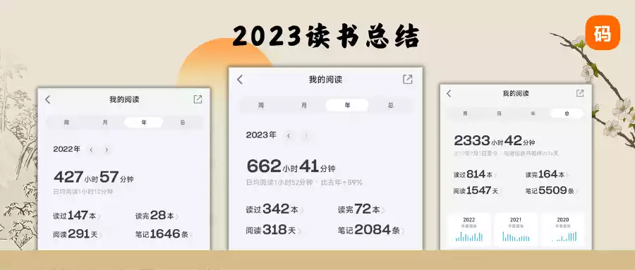 2023读书总结