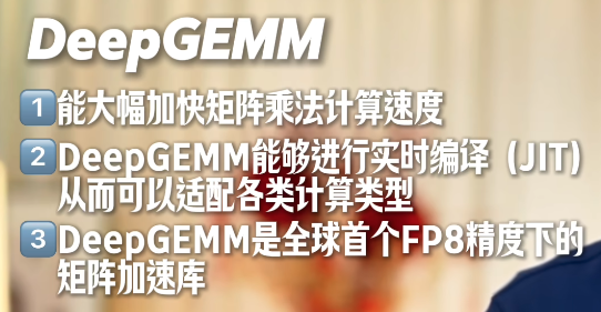 DeepGEMM