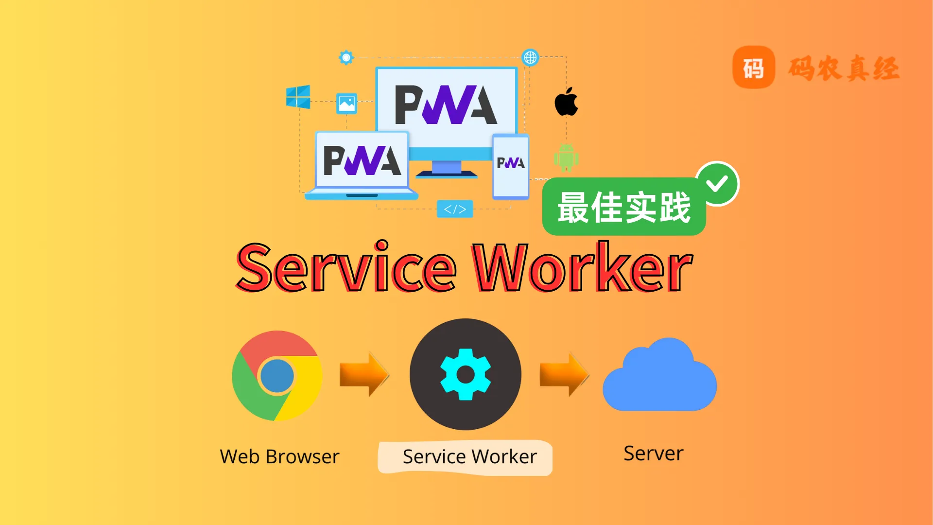 Service Worker