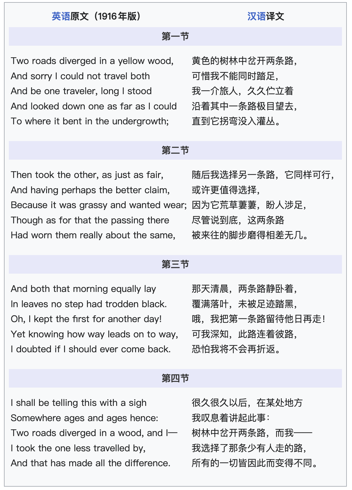 未选之路原文及译文